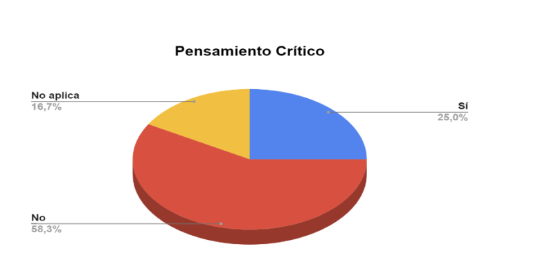 Captura de pantalla 2024 11 29 a las 12.38.31 p.m